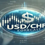 usdchf